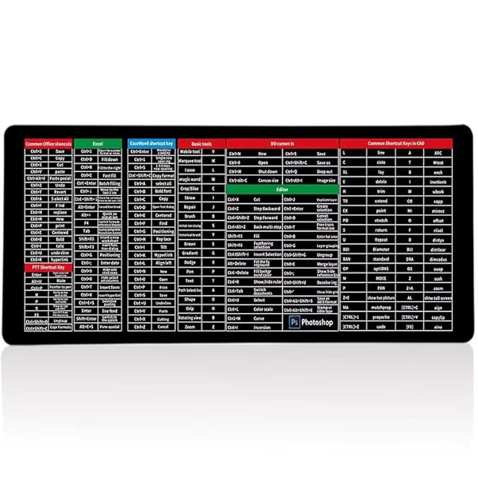 Anti-Slip Shortcut Keyboard Desk Pad