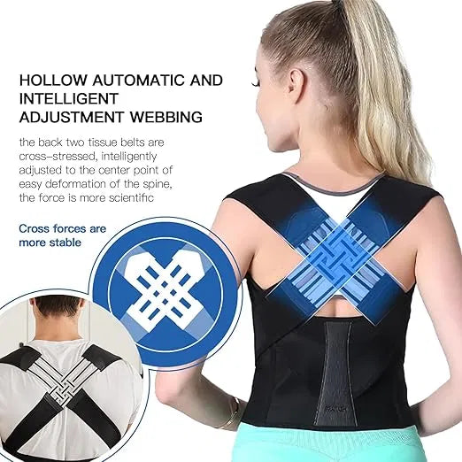 Rivven Align — Invisible Posture Corrector