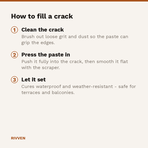 How to fill a crack: clean the crack, press the paste in and smooth flat, let it set waterproof