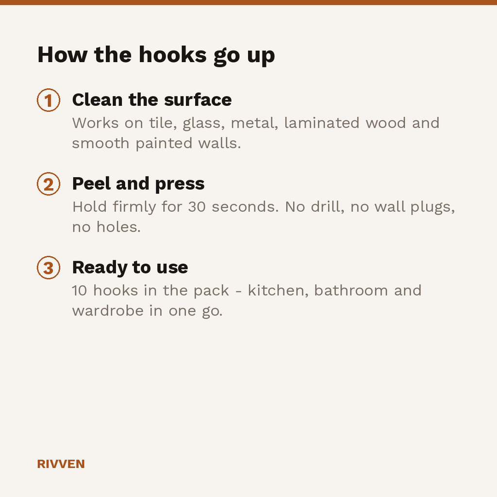 How the hooks go up: clean the surface, peel and press for 30 seconds, ready to use, ten hooks per pack