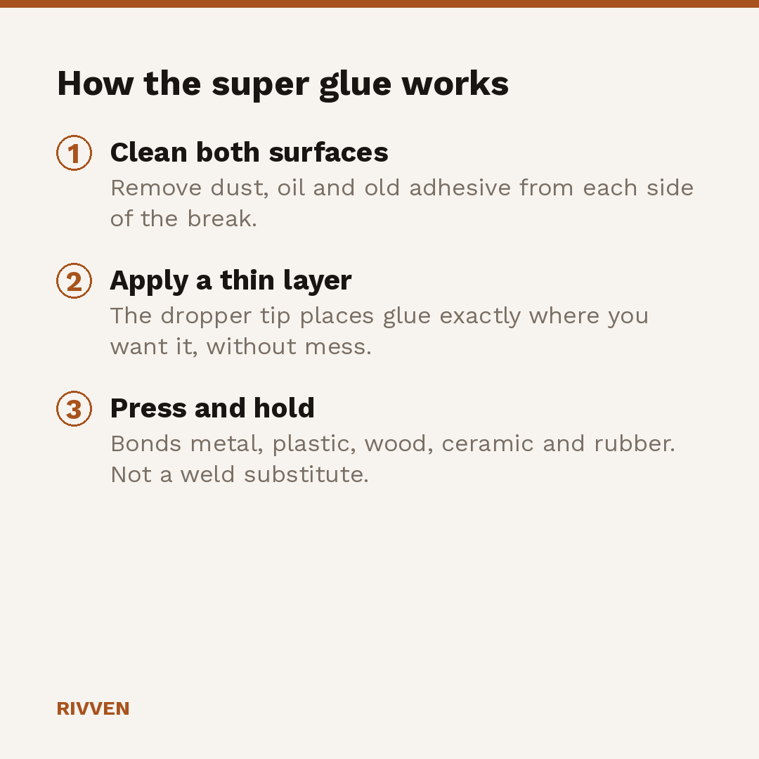 How the super glue works: clean both surfaces, apply a thin layer with the dropper, press and hold